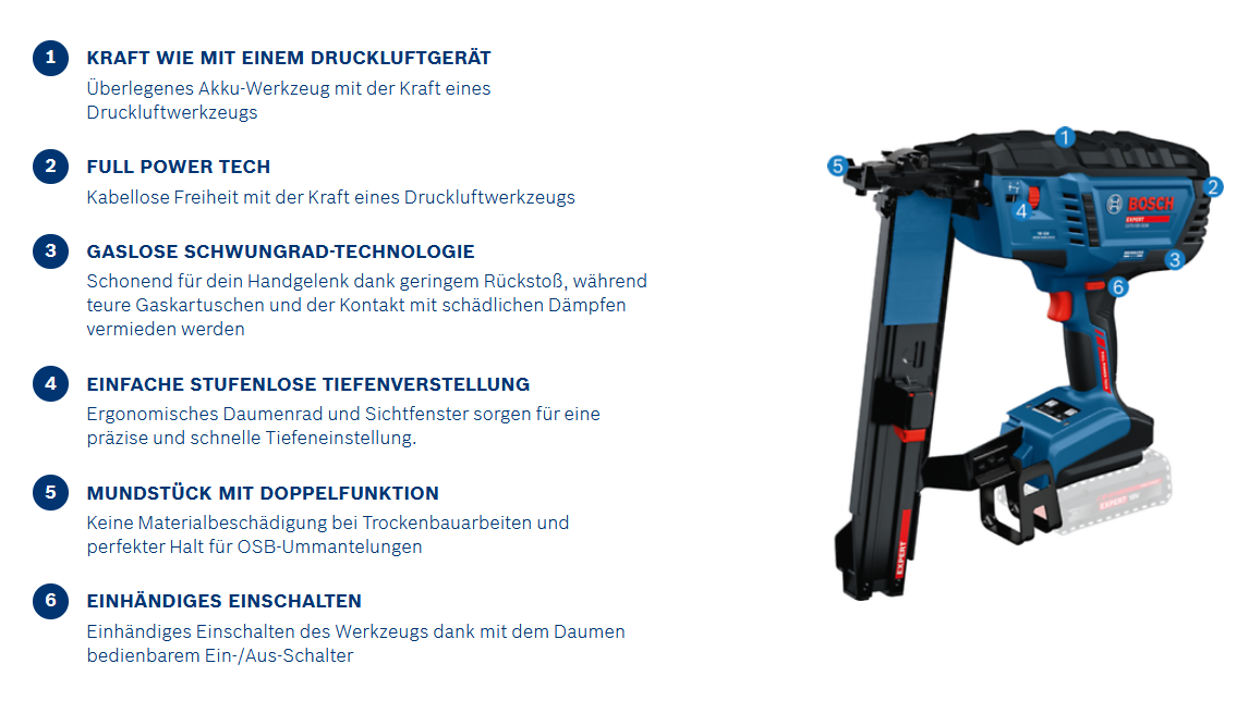 Bosch Akku-Holzklammerer EXPERT EXTH18V-50M / SOLO